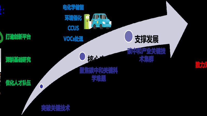 纺织印染增稠剂：如何选择合适的解决方案**